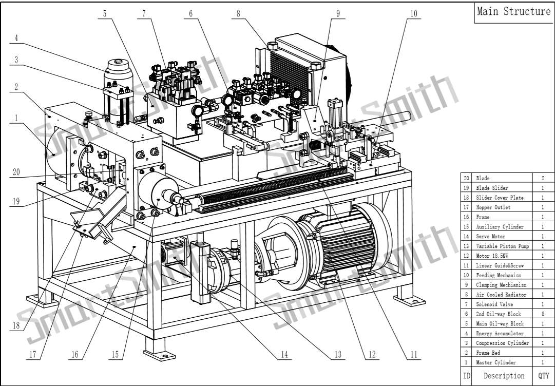 Brief introduction of JDA series full-automatic hydraulic machine2