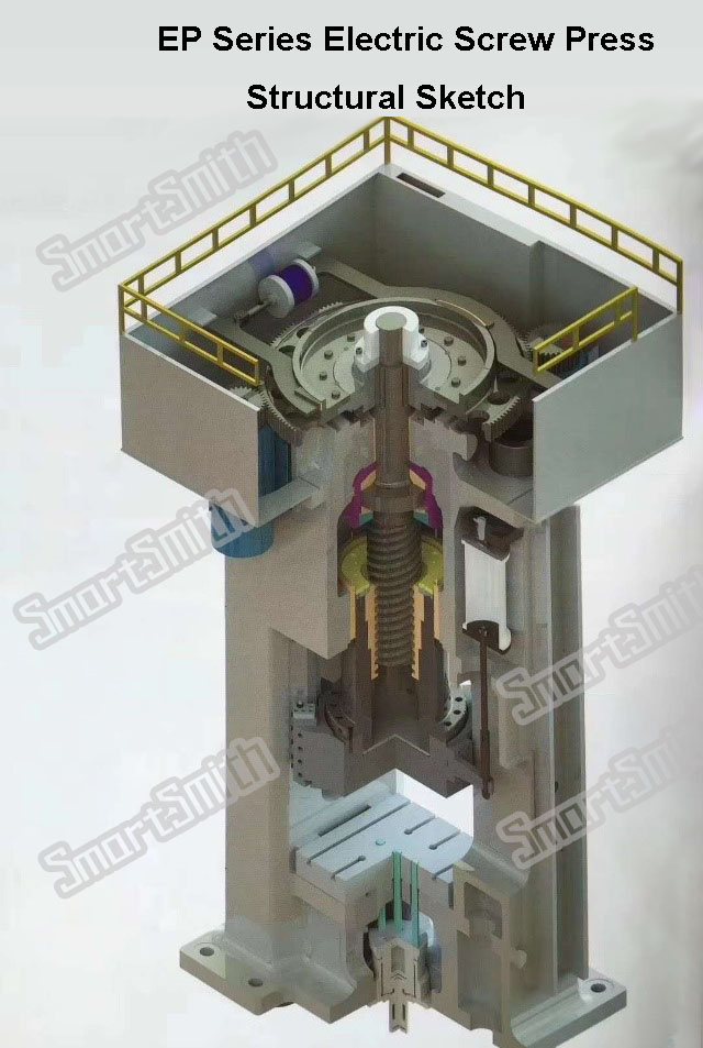 Electric Screw Press 